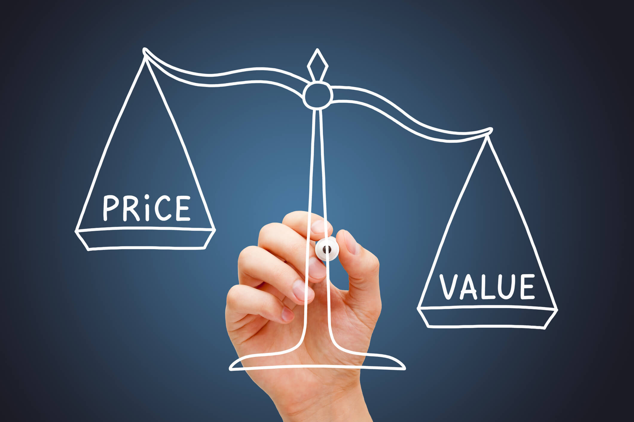 Factors That Determine the Price of Products and Services