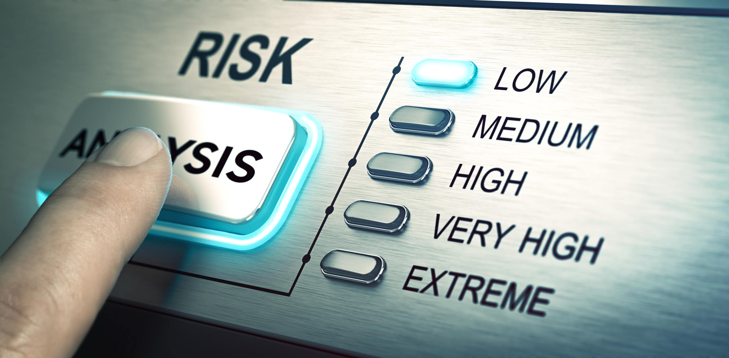 Risk Management - Complete Controller