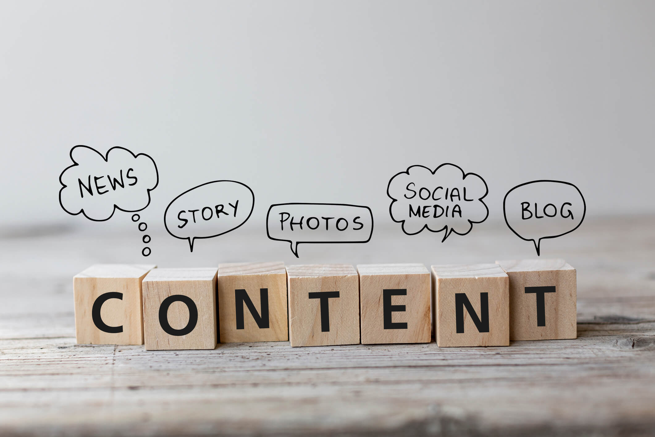 Social Media Content and Ideas - Complete Controller