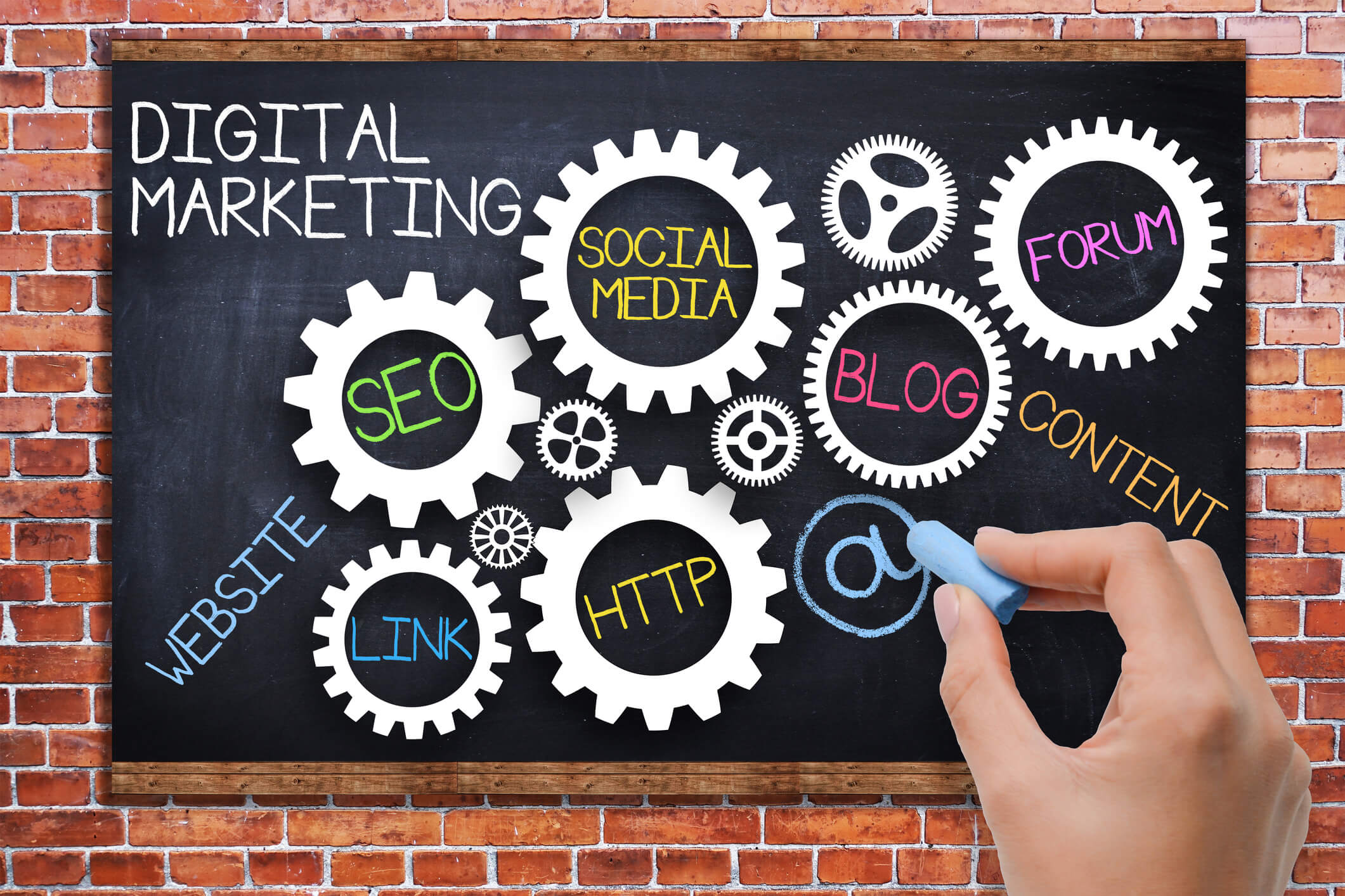 Digital Marketing - Complete Controller