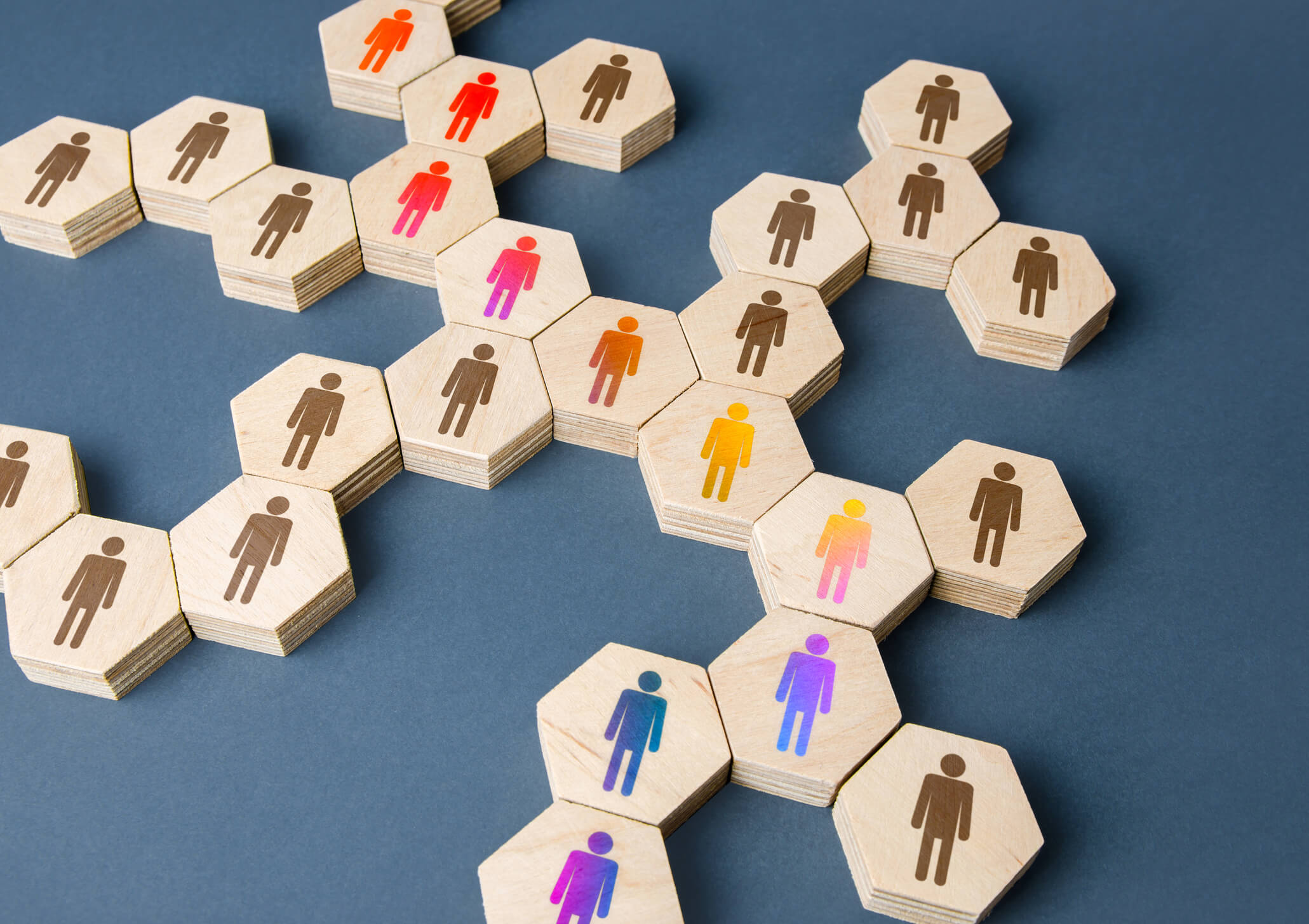 Strategic Human Resource Management- Compete Controller.
