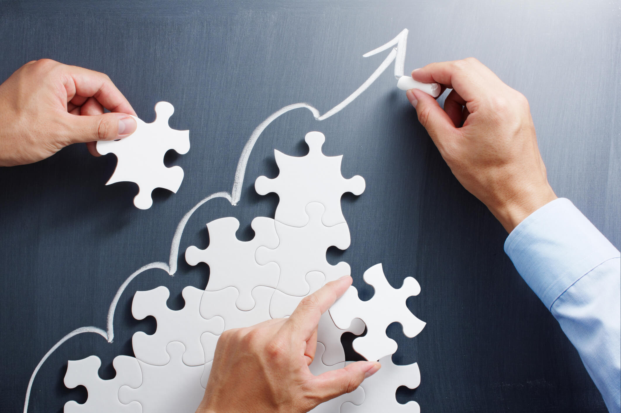 Strategic Planning Business Success- Complete Controller