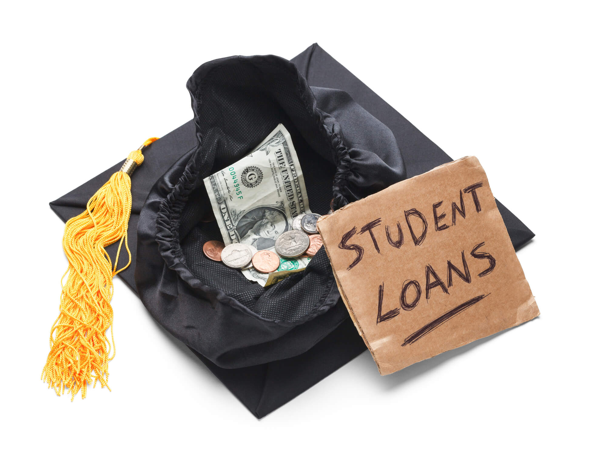 Student Loans ﻿- Complete Controller