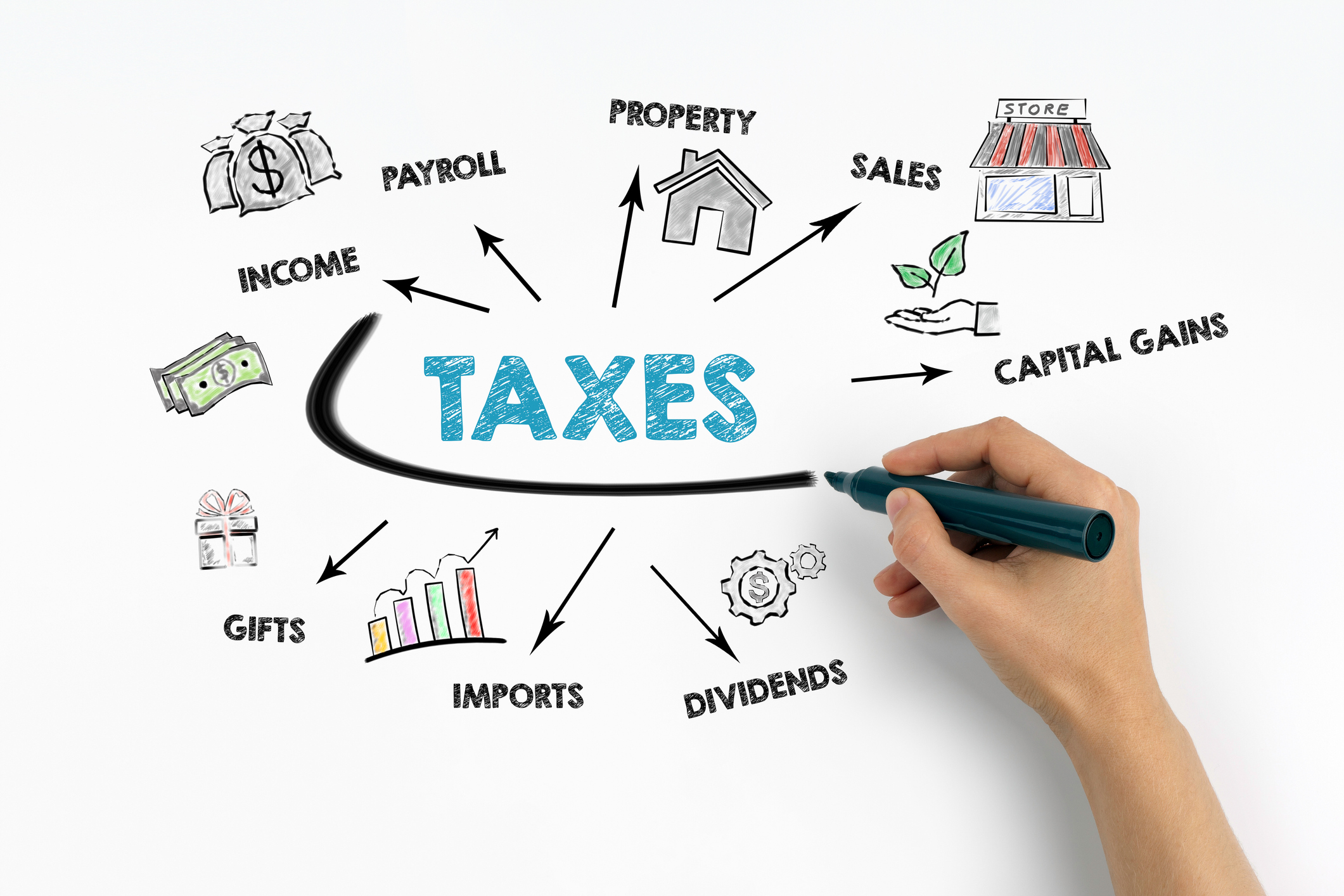 tax planning strategies for business owners