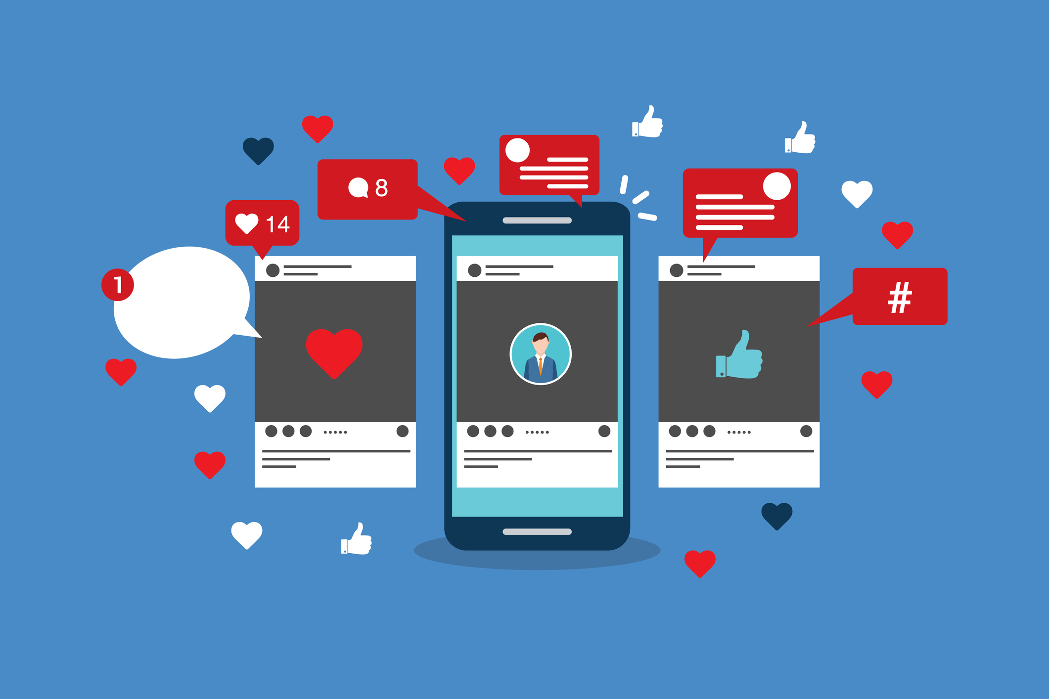 The Next Era of Social Media Marketing- Complete Controller.