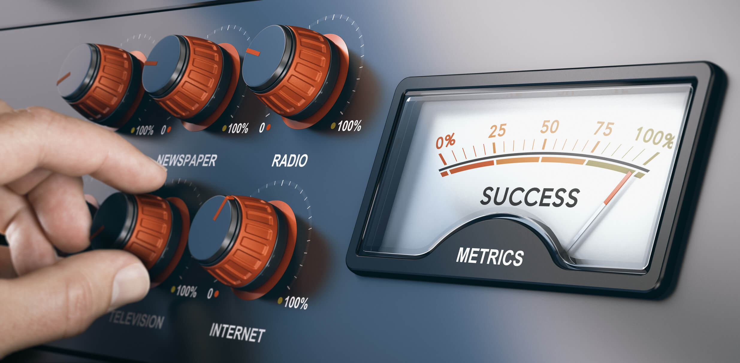 Traditional Marketing - Complete Controller