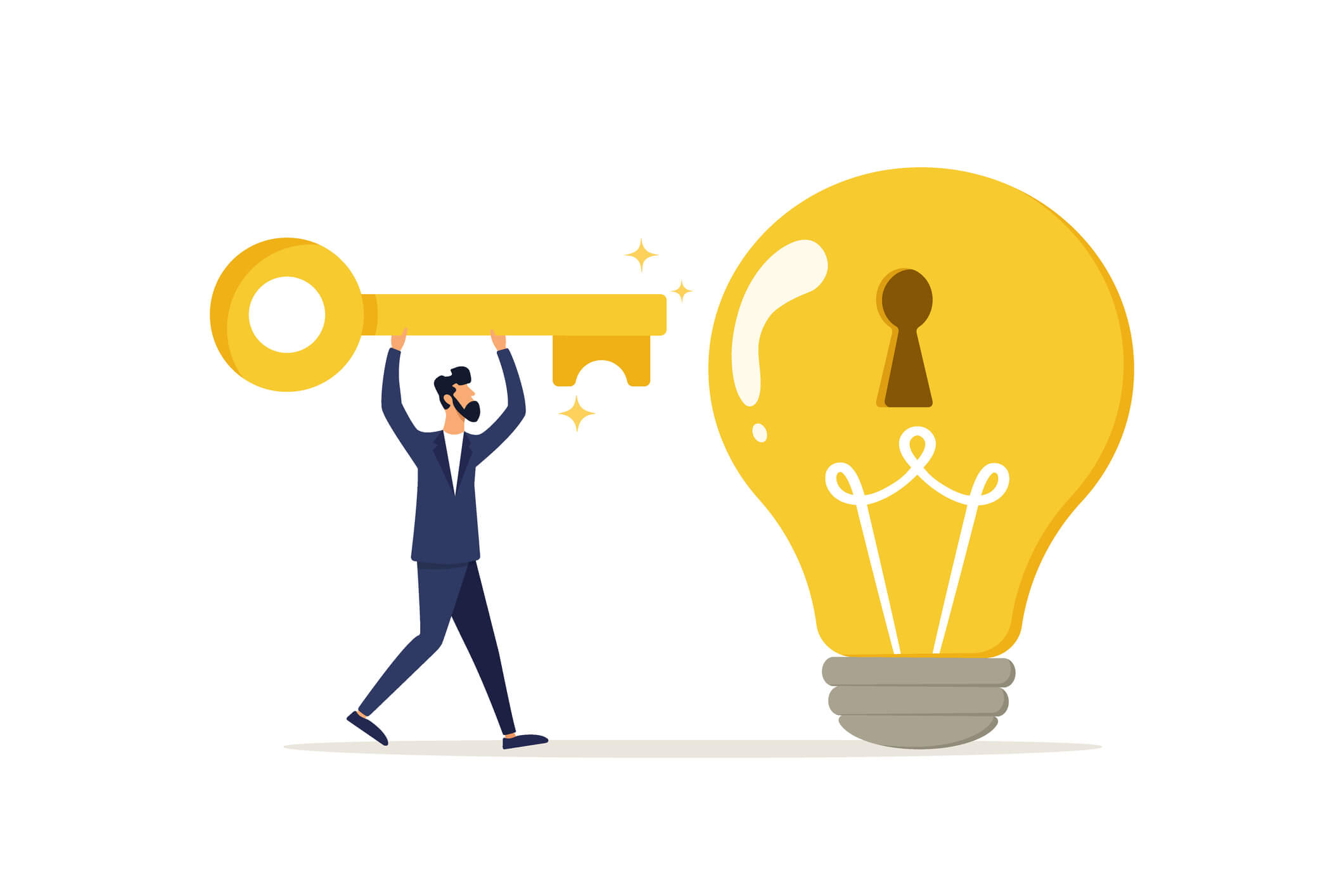 Unlocking Startup Success- Complete Controller