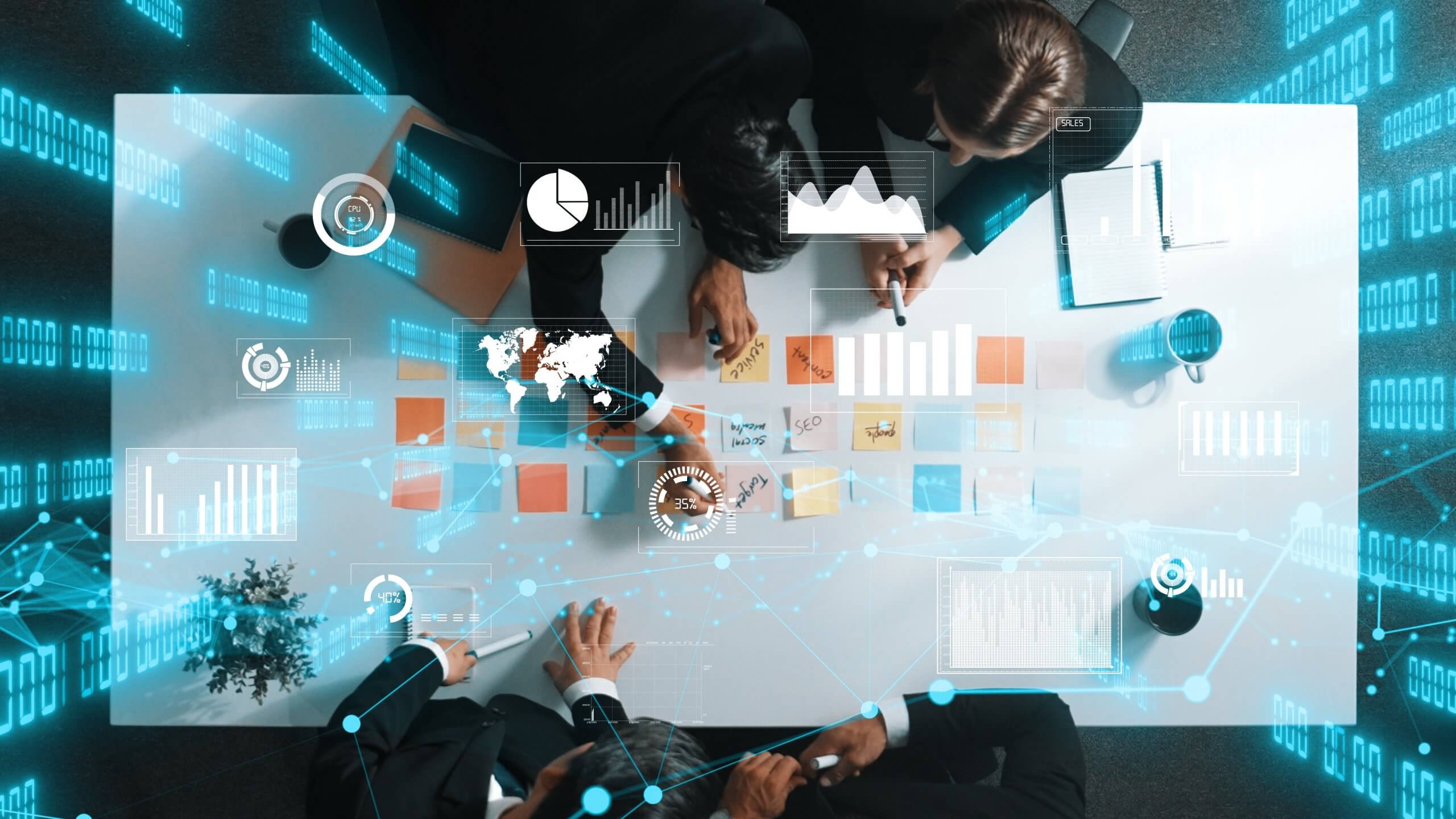 Value Chain Analysis - Complete Controller