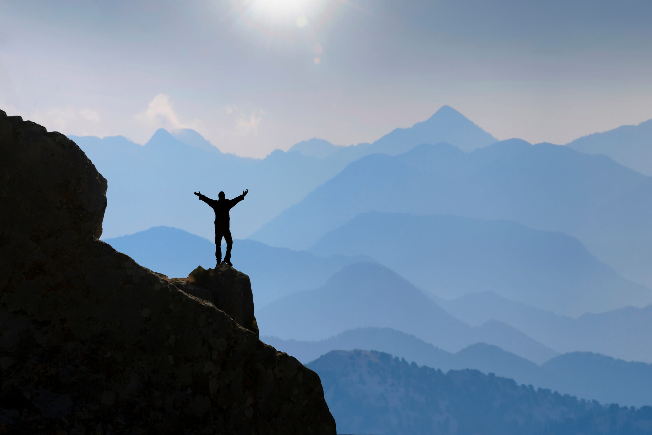 Visualization-Leads-to-Success-Complete-Controller