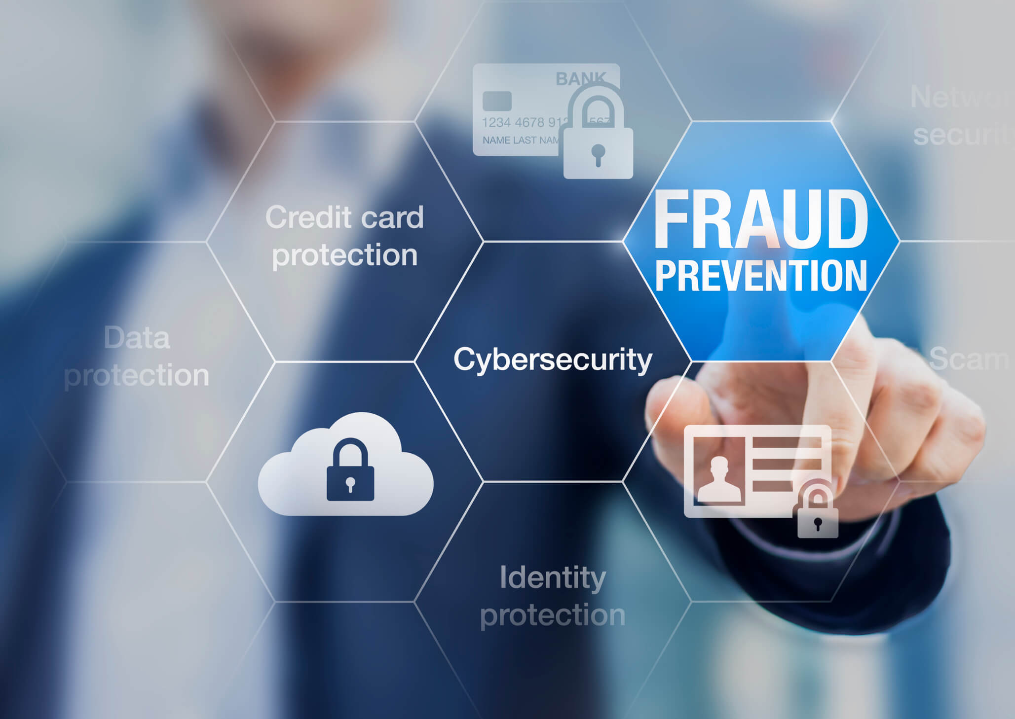 fraud prevention - Complete Controller