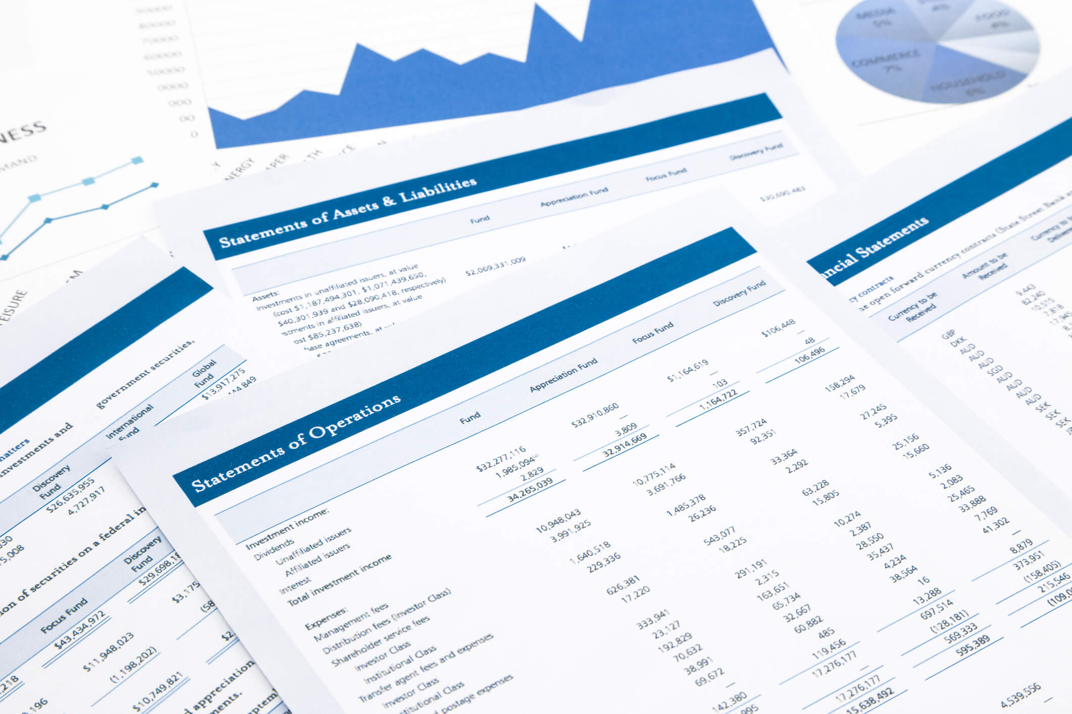 balance sheet - Complete Controller