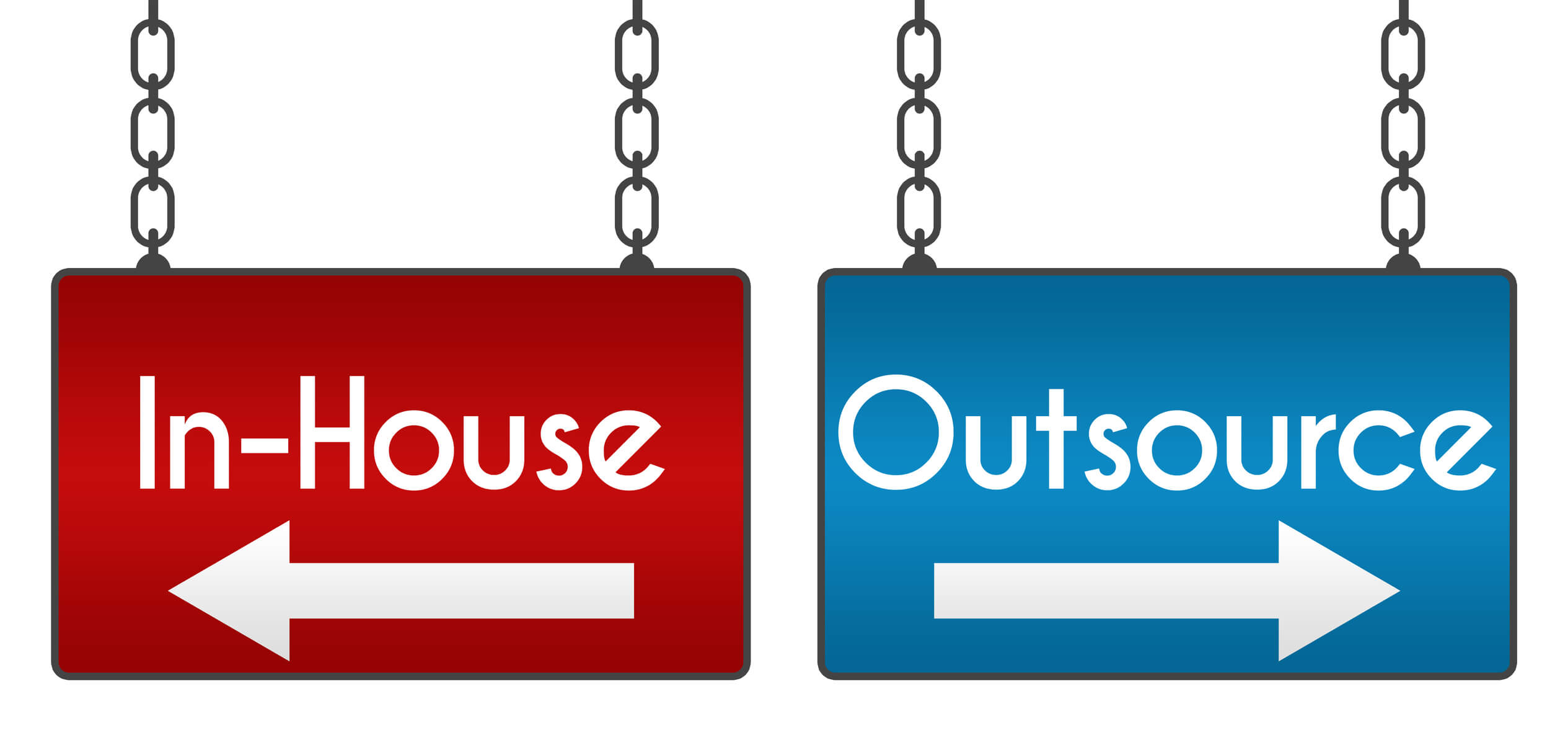 outsource or in house - Complete Controller