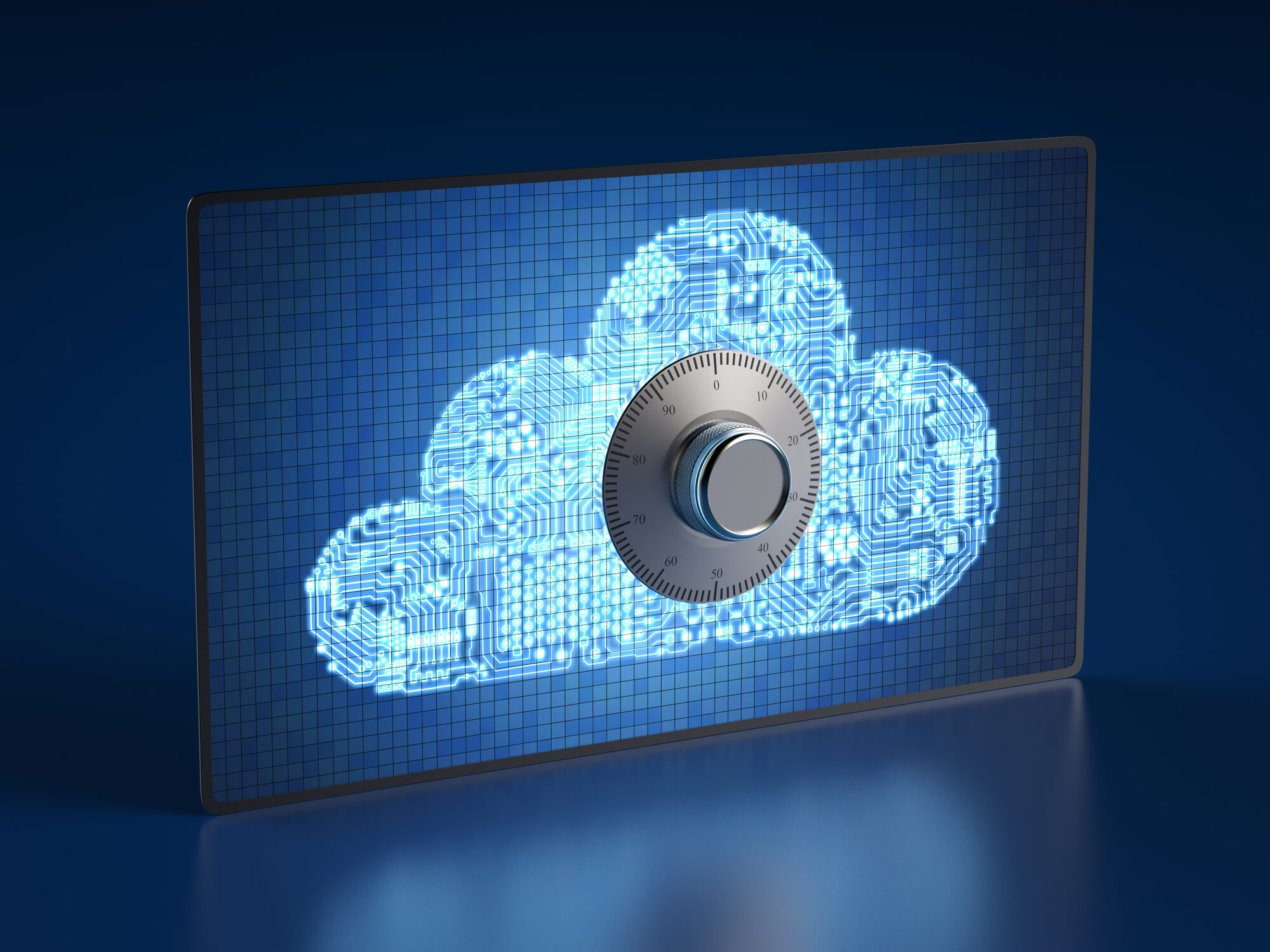Cloud Security - Complete Controller
